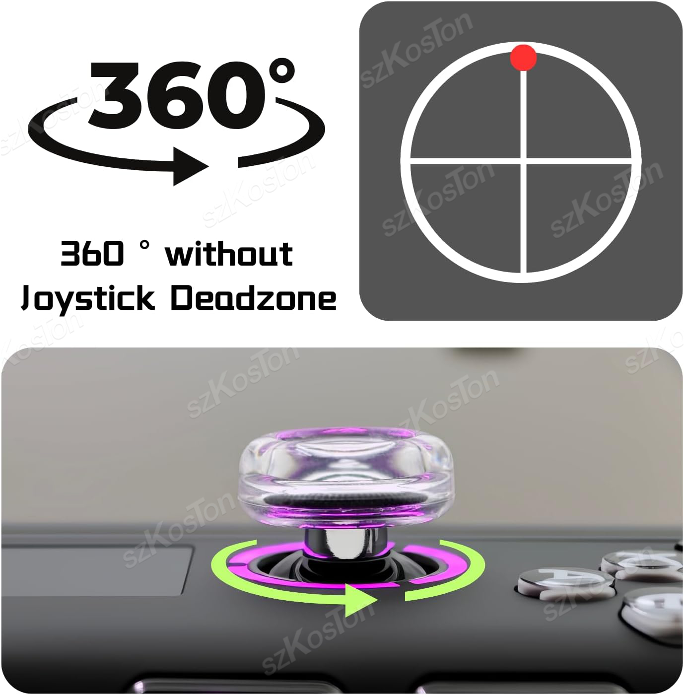 2 capuchons de joystick en sil - Gaming Console Latest avis et prix