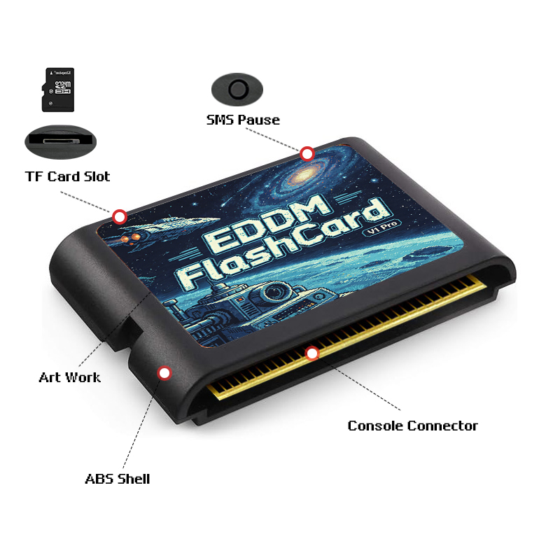 Cartouche de jeu EDMD 3000 en  - Gaming Console Latest avis et prix
