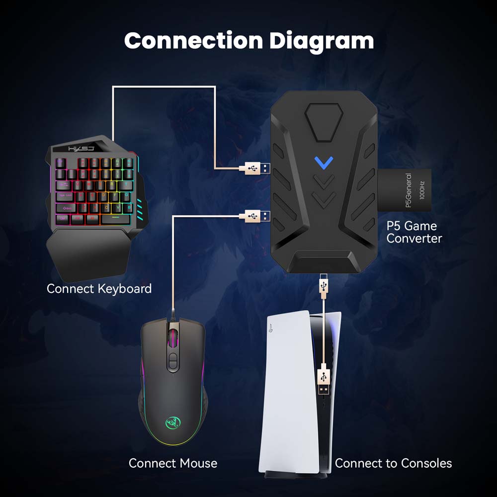 Combo clavier et souris pour j - Gaming Console Buttons avis et prix