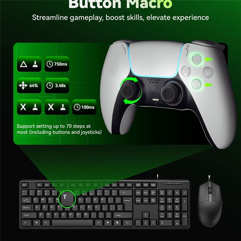 AIMZENIX AX200PRO Adaptateur C - Gaming Console Latest avis et prix